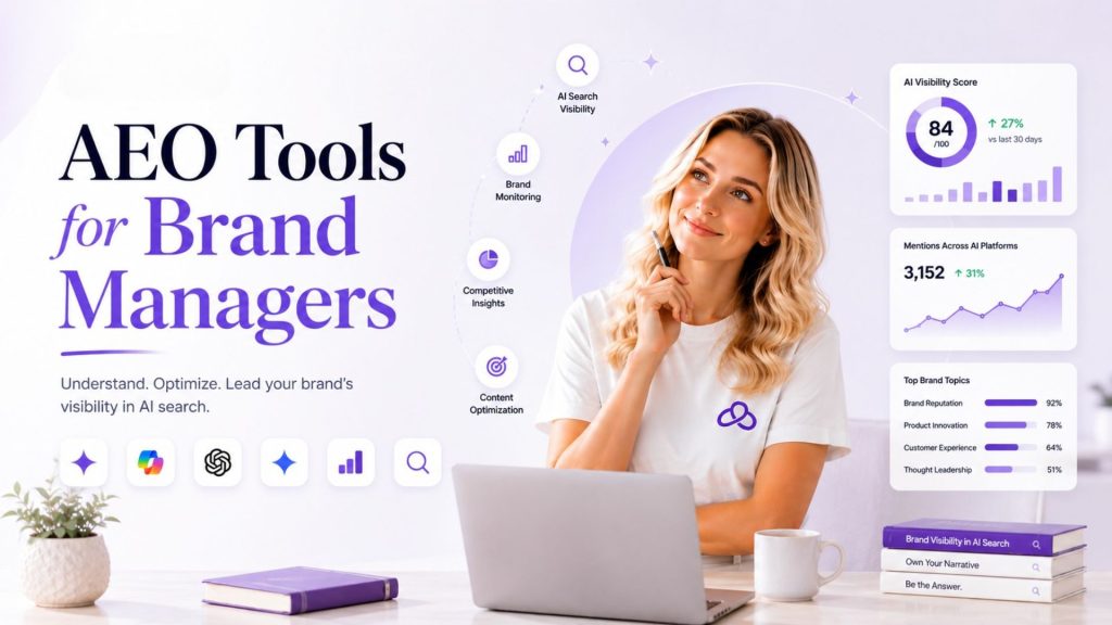 AEO Tools for Brand Managers