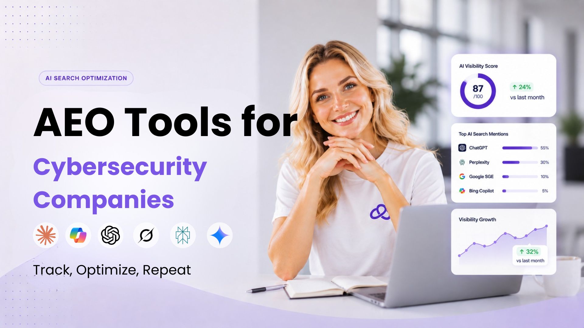 AEO Tools for Cybersecurity Companies
