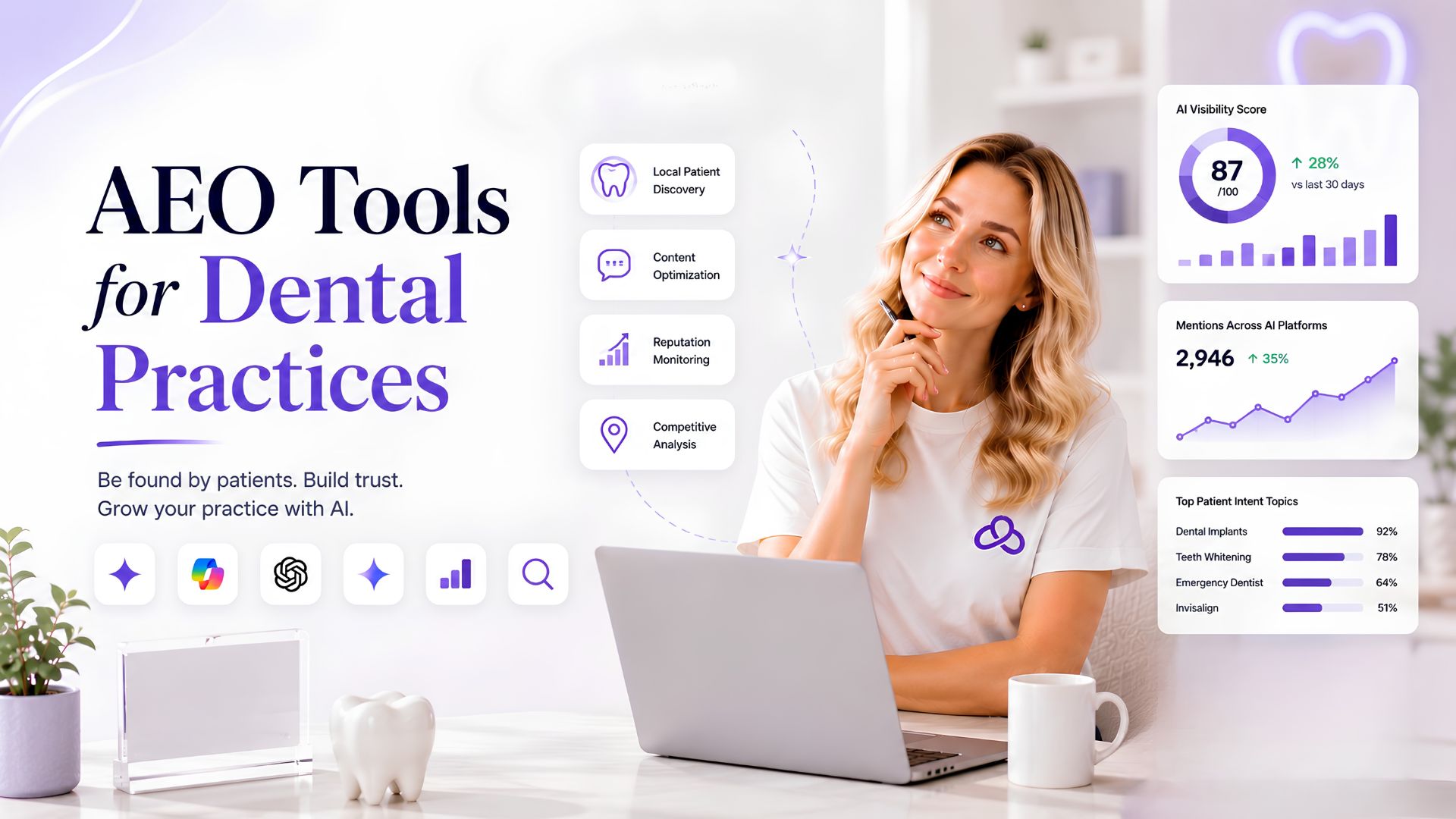 AEO Tools for Dental Practices