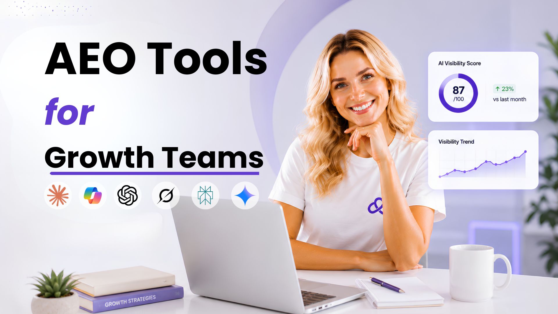 AEO Tools for Growth Teams
