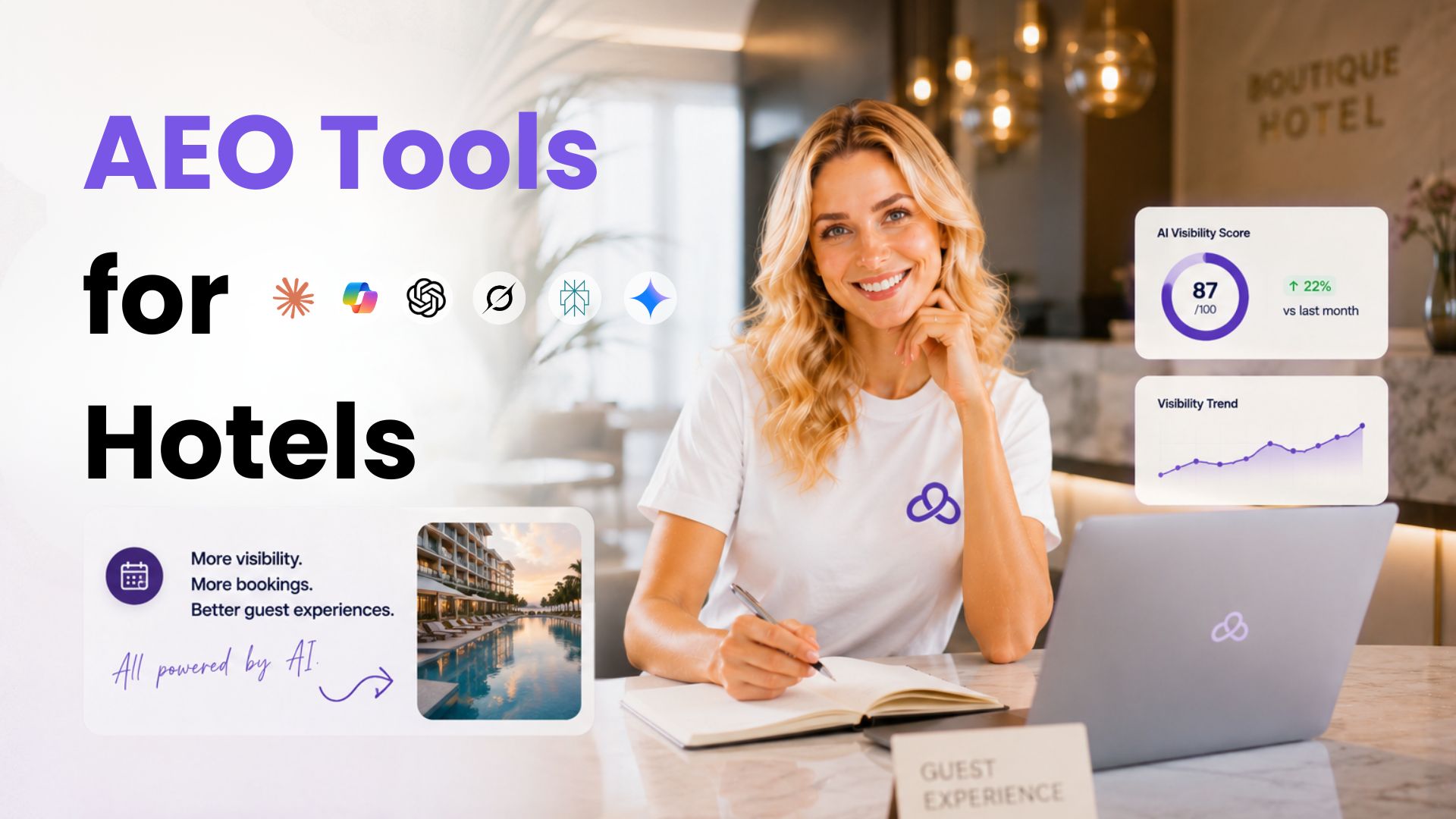 AEO Tools for Hotels