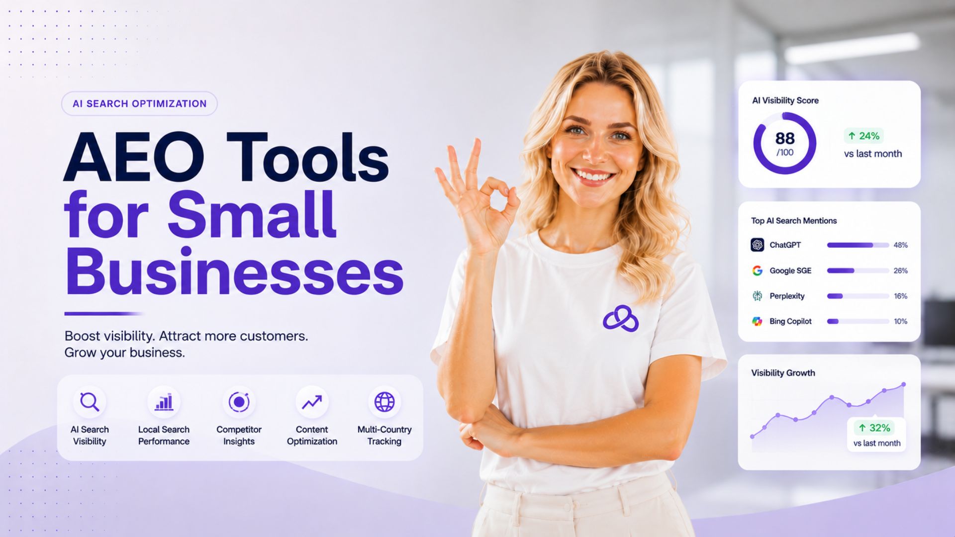AEO Tools for Small Businesses