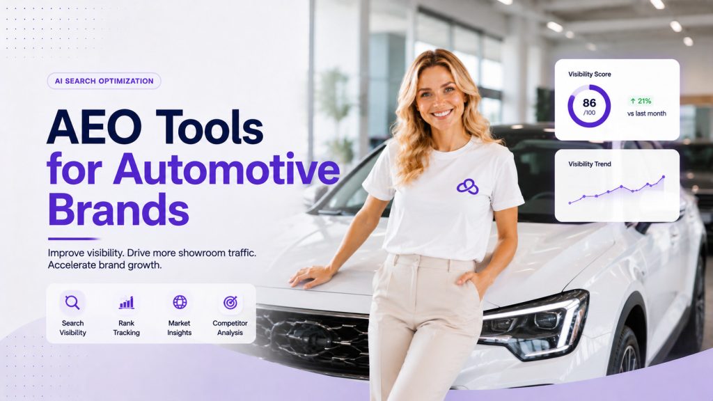 AEO Tools for automative brands