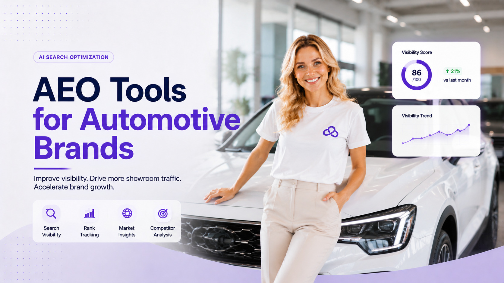 AEO Tools for automative brands