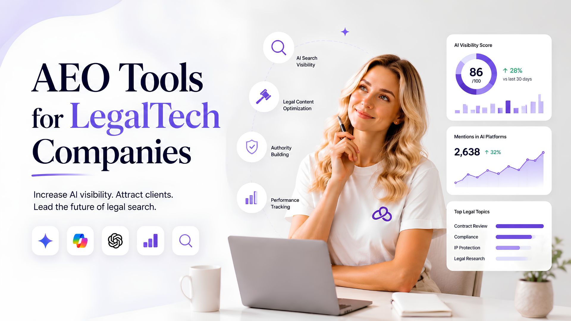 AEO Tools for legal Tech companies