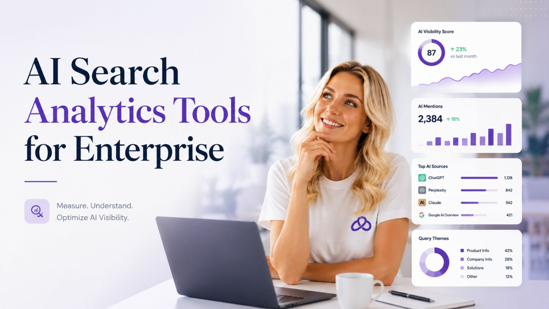 AI Search Analytics Tools for Enterprise in 2026