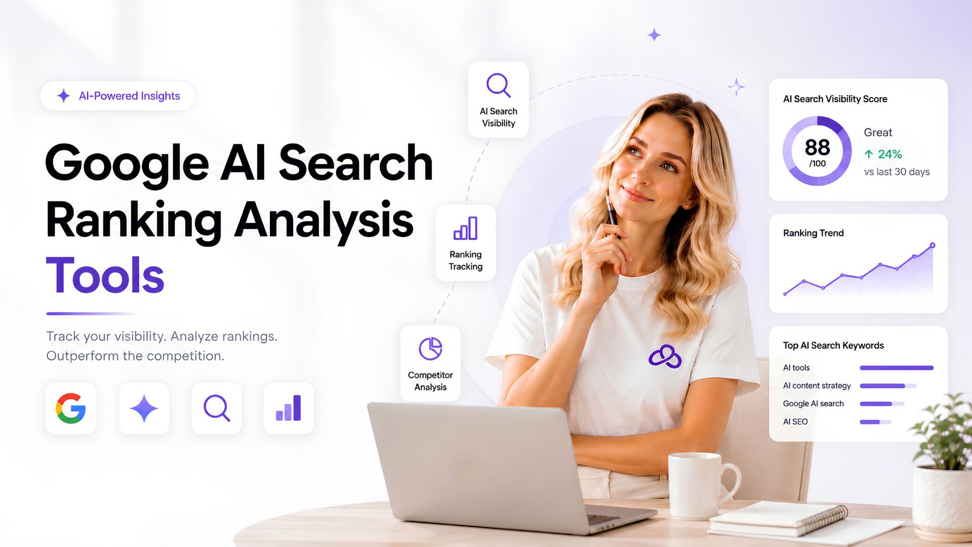 Google AI Search Ranking Analysis Tools