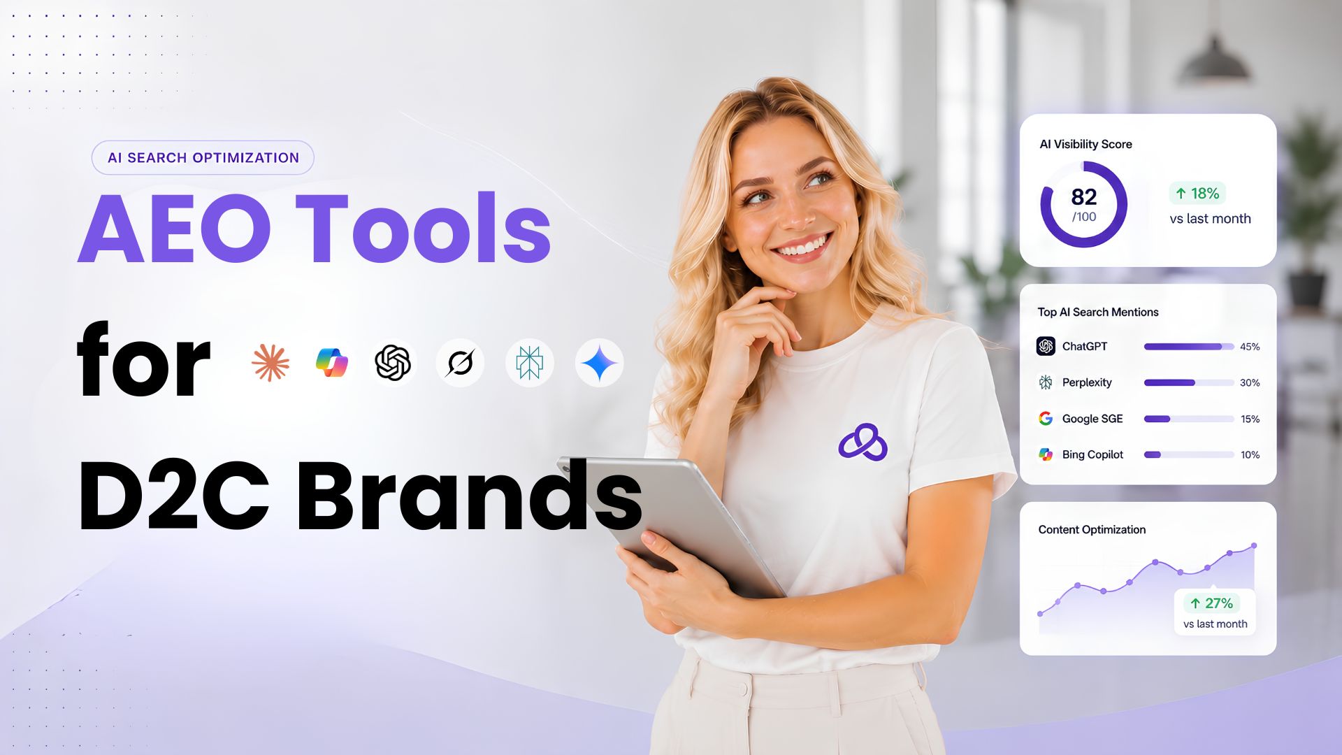 aeo tools for d2c brands