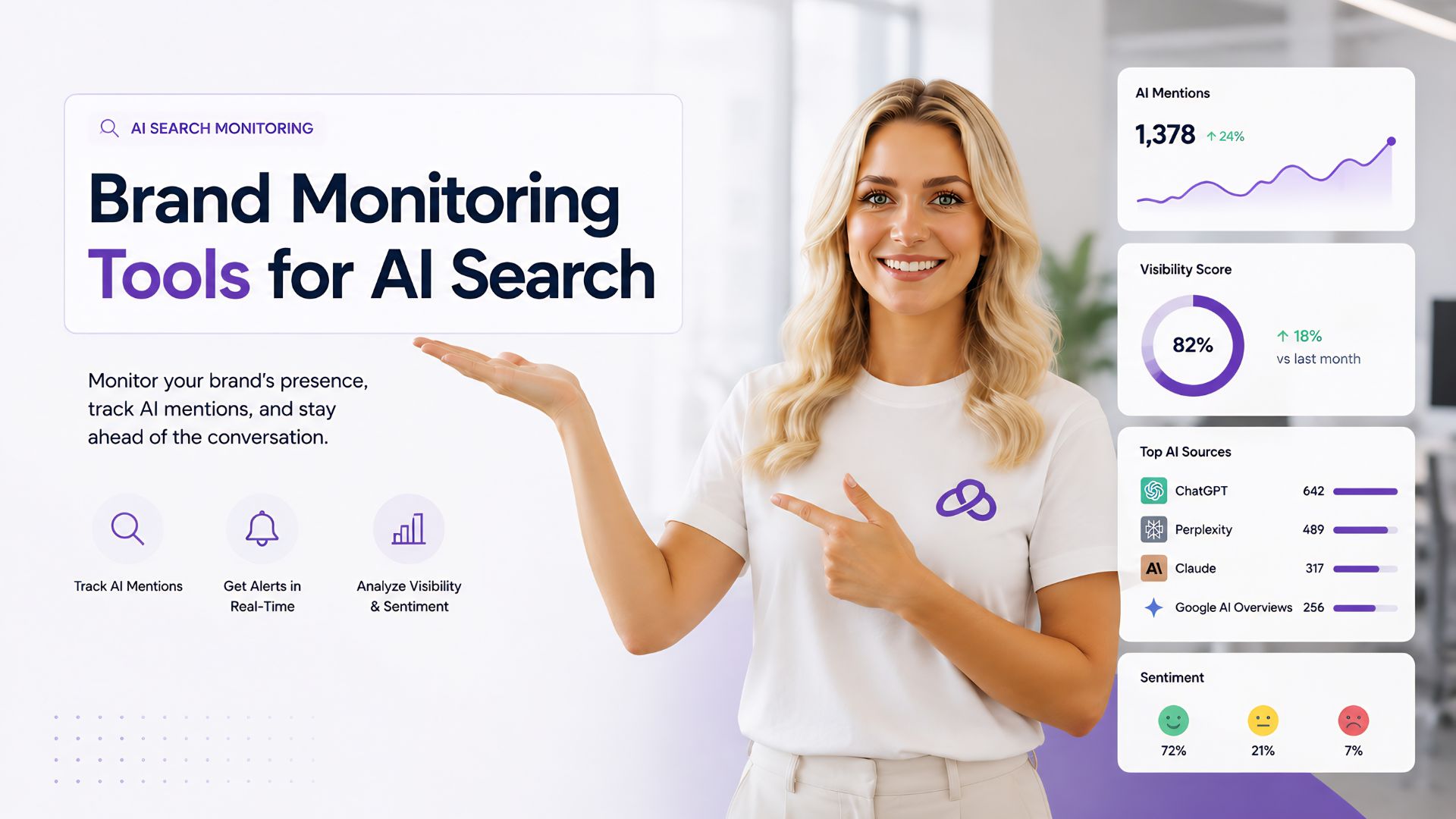 brand monitoring tools for ai search