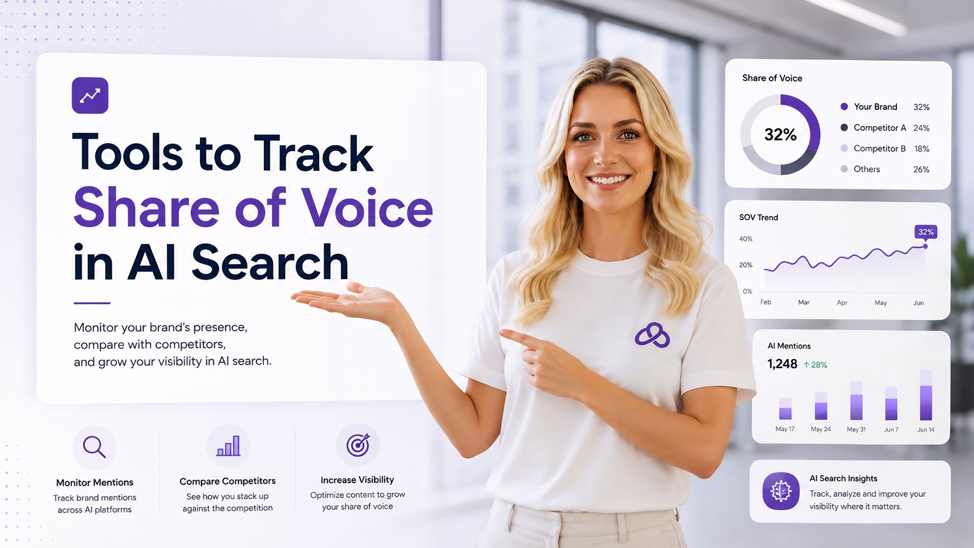 tools to track share of voice