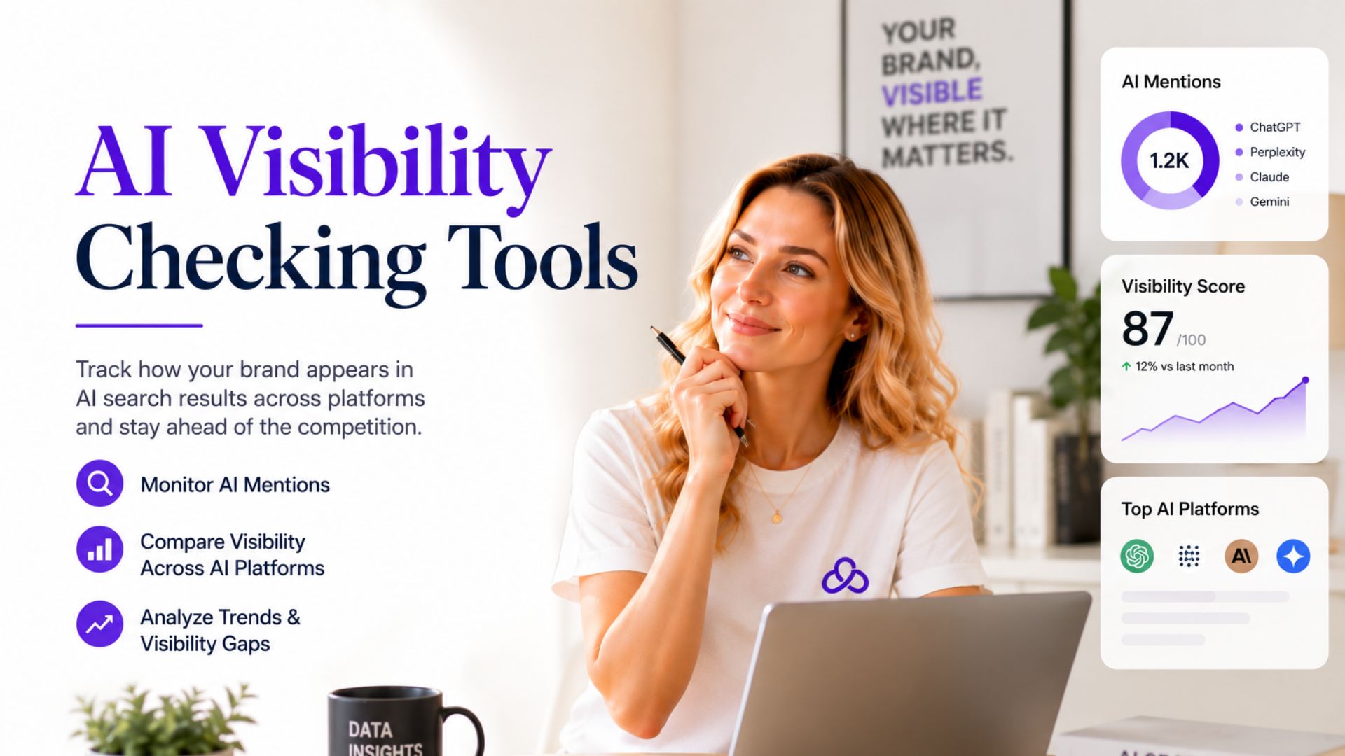 ai visibility checking tools