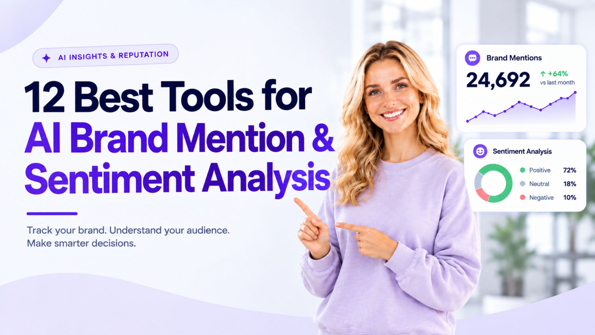 AI Brand Mention in